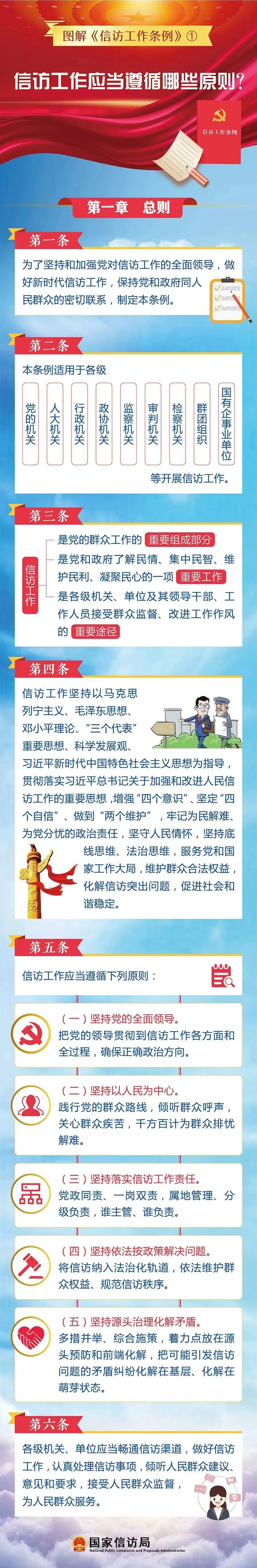 信访工作应当遵循哪些原则？(图1)